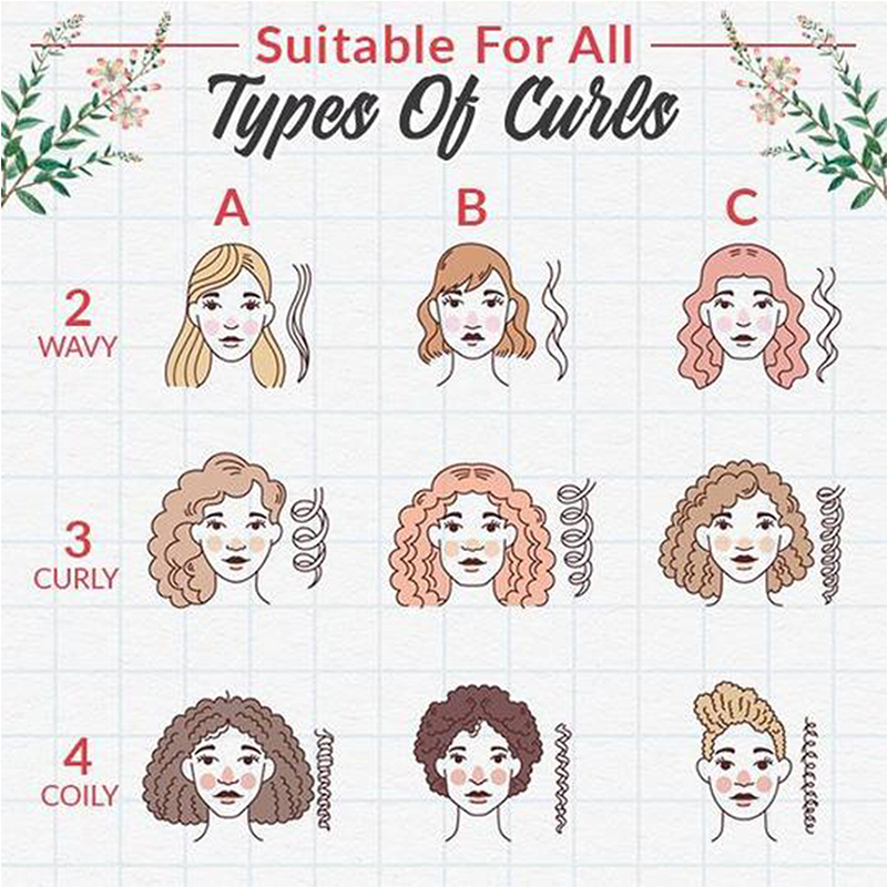 Zestaw do stylizacji włosów kręconych z elastyną(2 butelki)