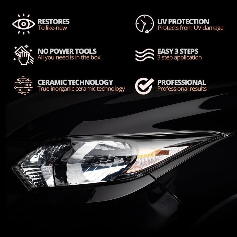🚘 Zestaw do odnawiania soczewek reflektorów samochodowych – przywróć przejrzystość zaparowanym i pożółkłym kloszom reflektorów 💡