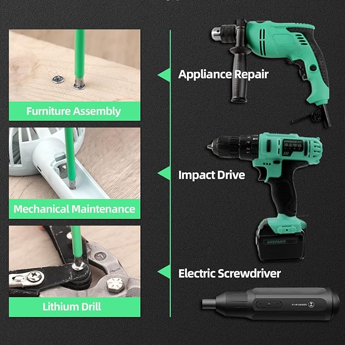 Zestaw wierteł do wkrętaków o dużej wytrzymałości magnetycznej