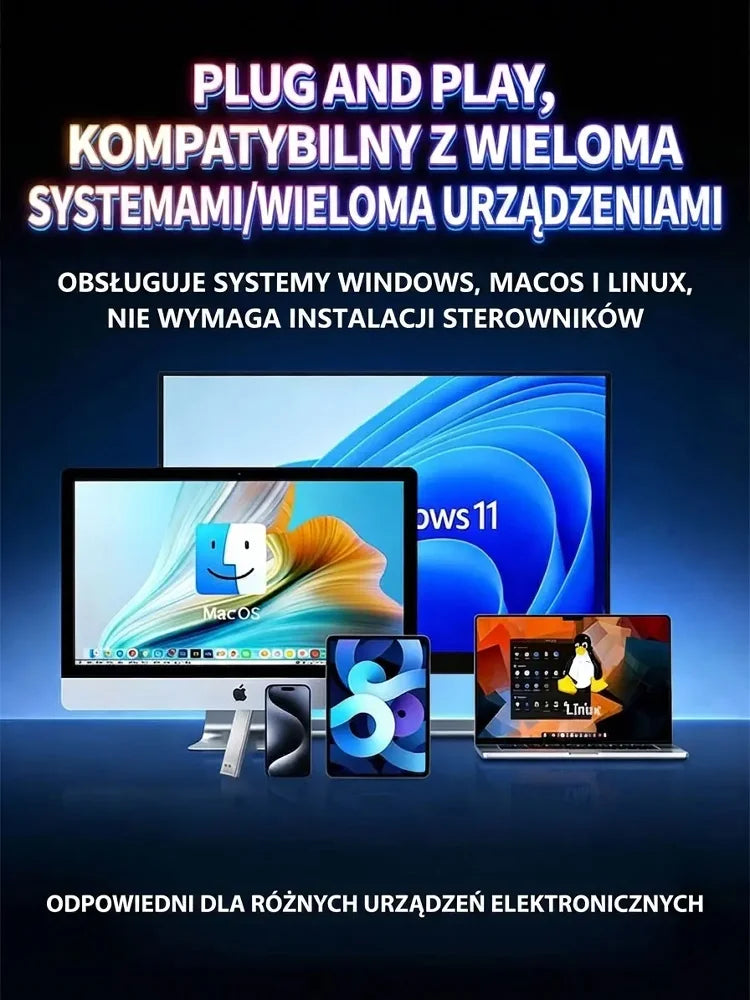 Przenośny szybki dysk SSD