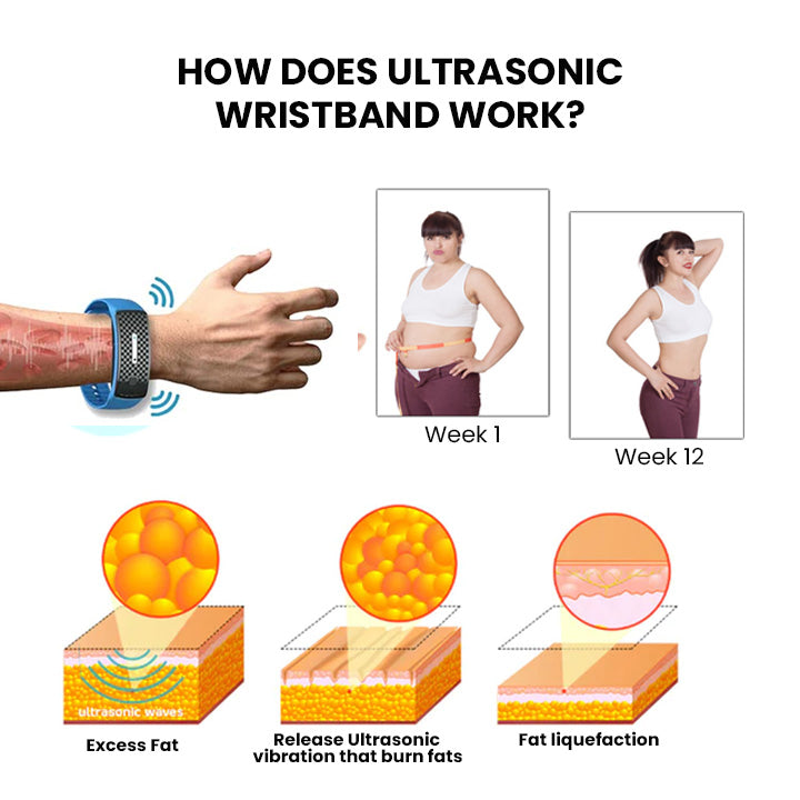 🔥OSTATNI DZIEŃ - 70% ZNIŻKI)SlimolyTM Matteo Ultrasonic Body Shape Wristband Pro 🔥