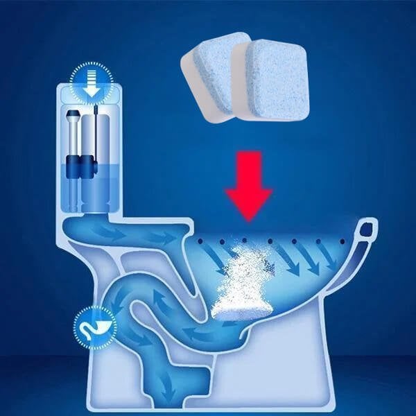 💥Tabletka musująca do automatycznego, skutecznego czyszczenia