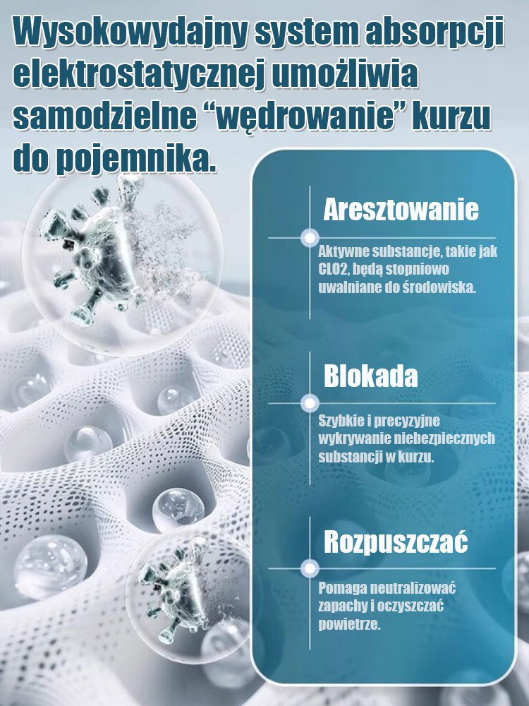 Profesjonalne amerykańskie biomedyczne pudełko na kurz wielofunkcyjne