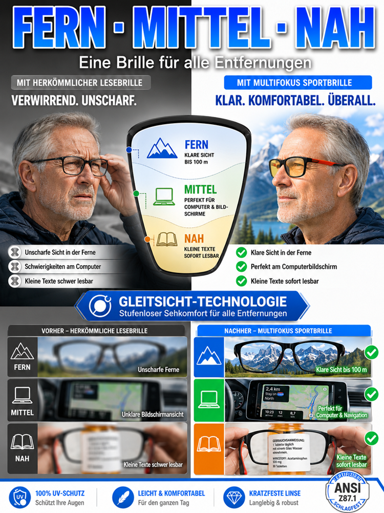 Inteligentne okulary z autofokusem, opracowane przez wielowiekową firmę produkującą okulary!