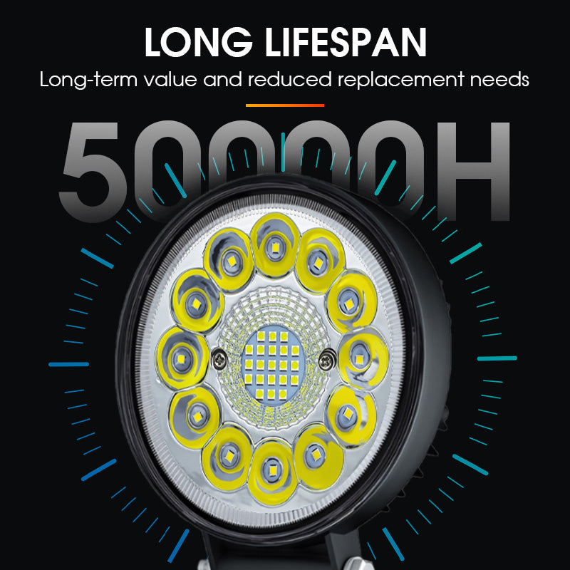 ⚡️4-calowa lampa LED o mocy 99 W do użytku w terenie🏍️