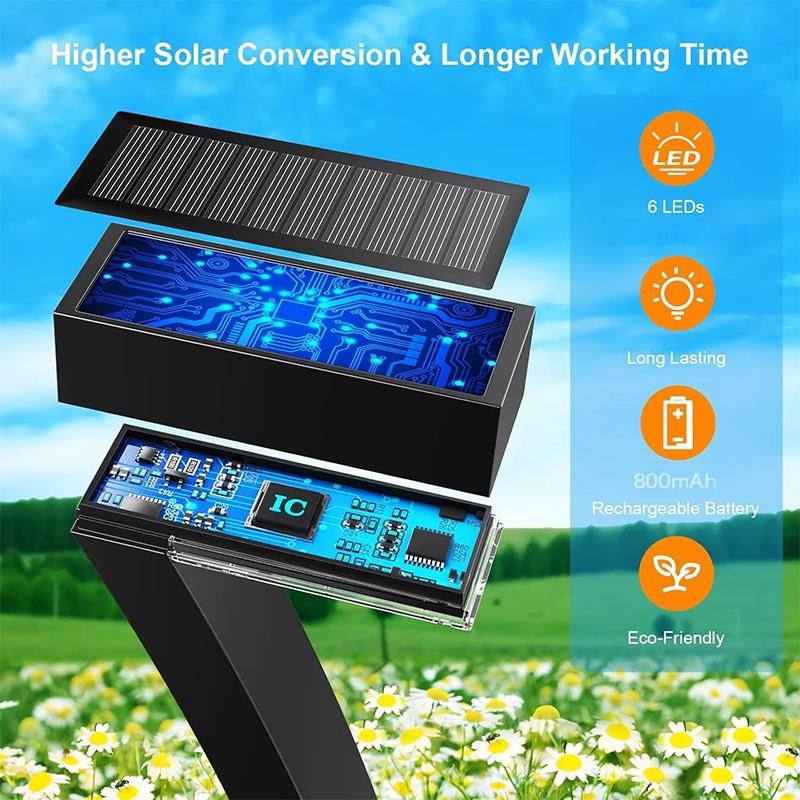 ⏳⏰Kreatywne, wodoodporne solarne lampy ścieżkowe🏡💡