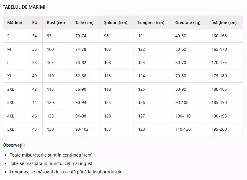 Sukienka jeansowa damska - z paskiem